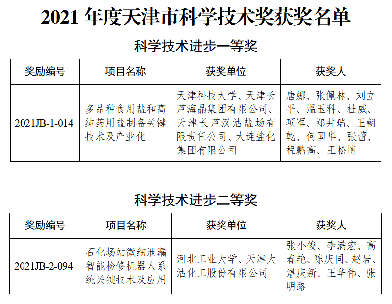 1647001863744019.png 1647001863744019.png