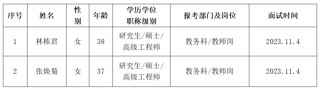 無(wú)標(biāo)題.png 無(wú)標(biāo)題.png